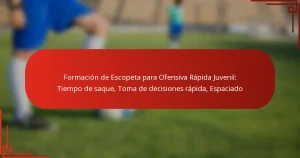 Formación de Escopeta para Ofensiva Rápida Juvenil: Tiempo de saque, Toma de decisiones rápida, Espaciado